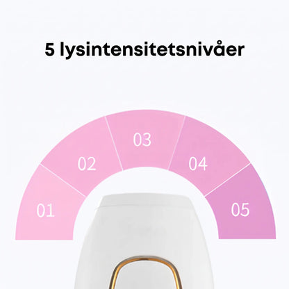 Scandiva IPL - Profesjonell hårfjerning hjemmefra